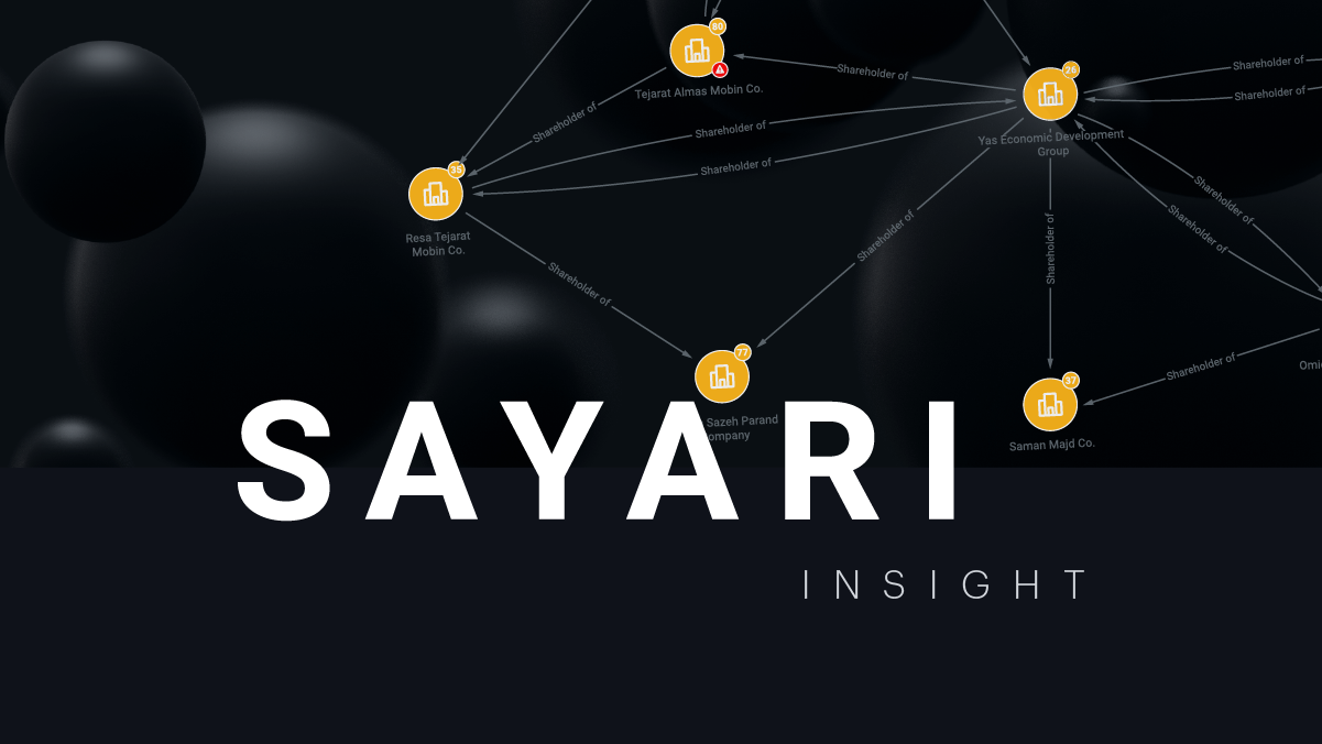 Sayari Graph Fall 2022 Release: Collaboration and Broader Investigations